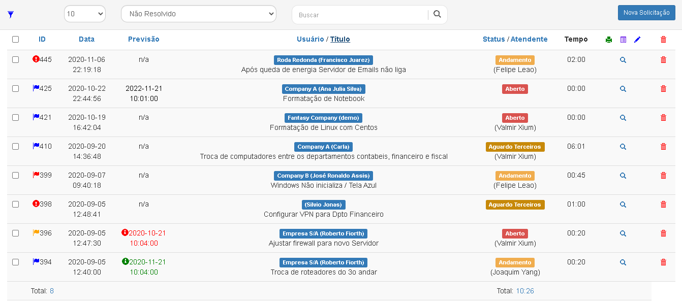 screenshot of Sabio Virtual